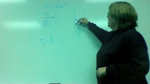 Bullet Penetrates a Tree