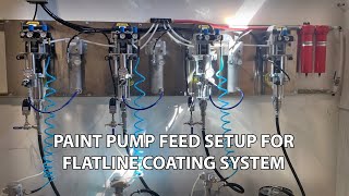 Flatline System with Wagner pumps and guns by Finishing Technologies, Inc. 170 views 2 years ago 39 seconds