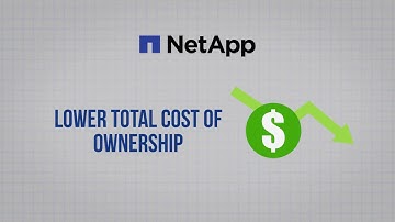 NetApp HCI Total Cost of Ownership (TCO) Study