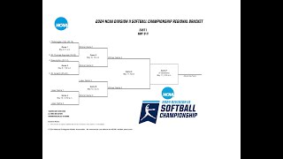 Softball 2024 Selection Show Reaction