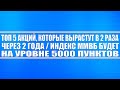 Топ 5 акций, которые вырастут в 2 раза через 2 года! Индекс Мосбиржи выйдет на уровень 5000 пунктов