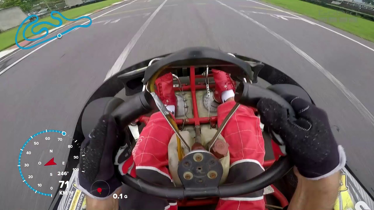 license for super kart racing pro license for super kart racing pro