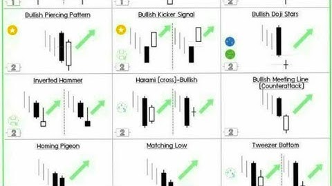 virtual world V21#fxxtoolpro#iq option#forex Tutorial Virtual Robot Tutorial Worlds V21