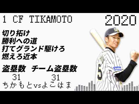 球団とタイトル争いした男達で1ー9応援歌