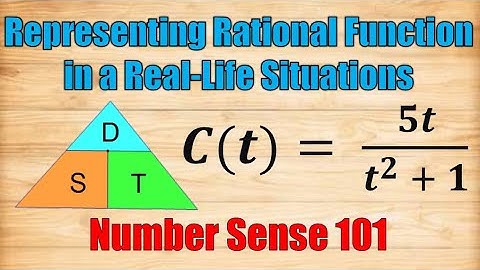 Representing Rational Functions in Real-Life Situations