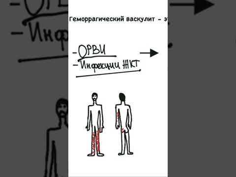 Геморрагический васкулит. Полное видео на моём канале