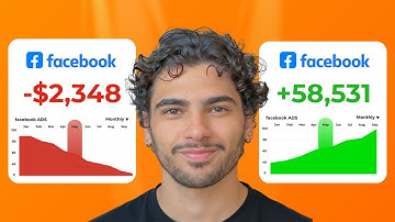 How to Get High-Quality B2B Leads with Facebook Ads in 2025