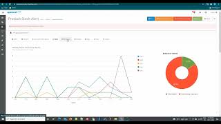 Updating Product Stock Alert (Notify) Module from Version 9 to 10 - OpenCart