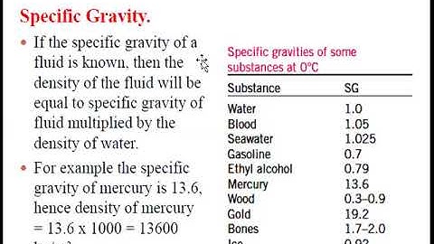 FLUID STATICS AND DYNAMICS - CIVIL ENGINEERING-TANGEDCO AE BASIC ENGINEERING AND SCIENCE