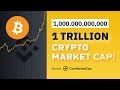 Bitcoin Over $1 TRILLION Marketcap! Altcoins I'm Looking At!