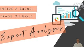 Inside a Successful £8000+ Trade on Gold: Expert Trader's Analysis