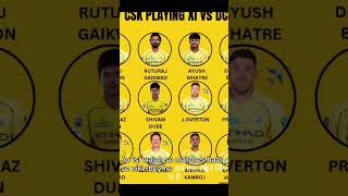 CSK Playoffs Shock 😱 Kya Chennai Super Kings Qualify Karegi? #ipl2026 #csk #iplchampions#dhonifans