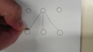 Desafio: como ligar 3 pontos em 3 pontos sem cruzar as linhas - revelado screenshot 5