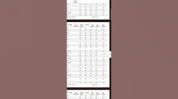 Dr.harisingh Gour#cuetpgMsc Forensic Science Merit list #cuet2024 #hnbumu #ytshorts #views#ytsearch