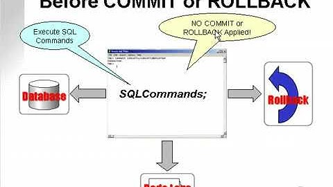 learning oracle application developer 142