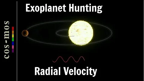 image for The different methods for detecting habitable exoplanets