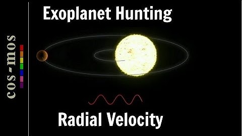 Radial Velocity Method to Detect Exoplanets (method 1)
