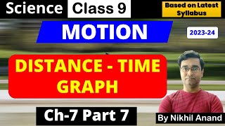 C7P7 | Distance Time Graph | Class 9 Science | Motion | Chapter 7 Part 7