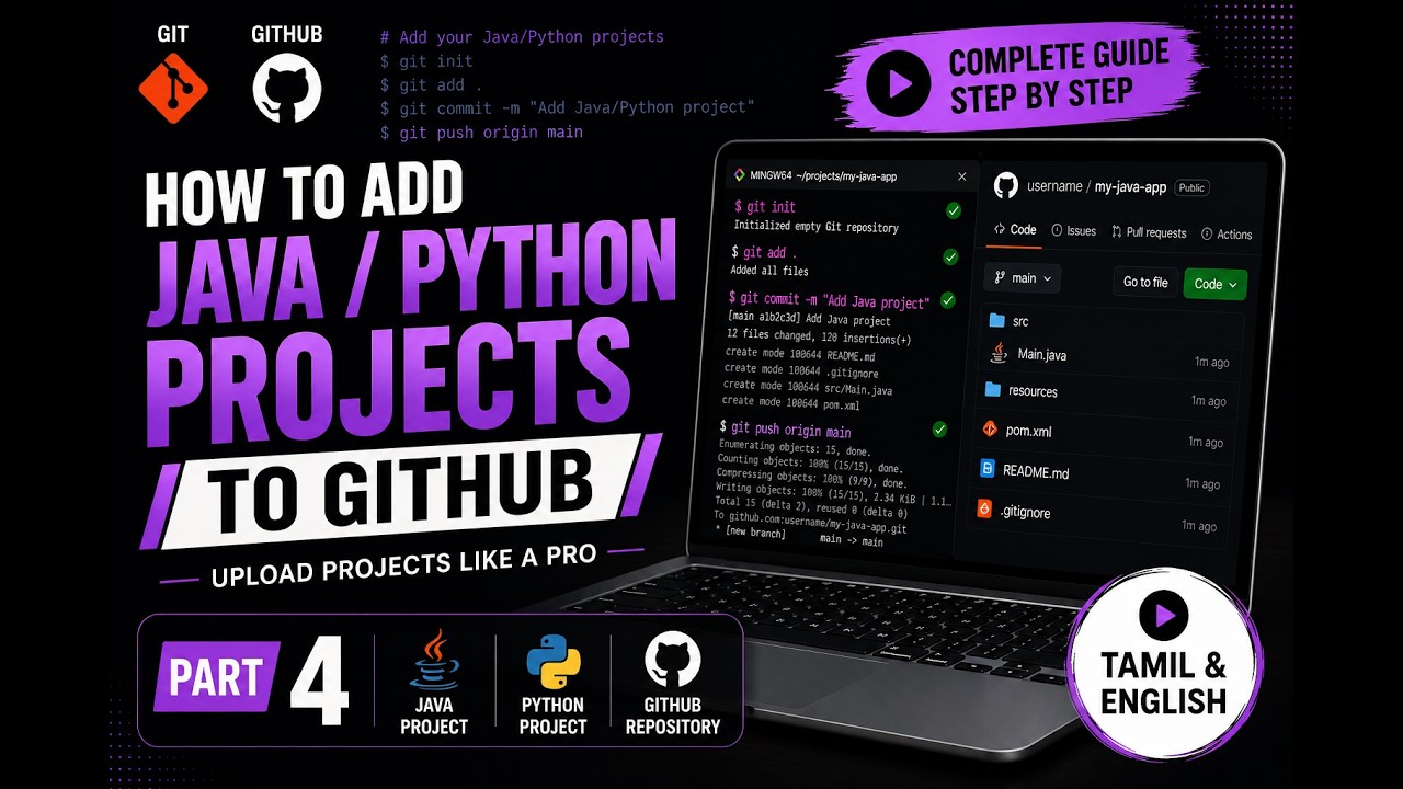 How to Add Java/Python Projects into Github | Beginners Github Series ...