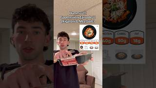 Hummus fit food review Episode.11 (Rigatoni & Meatballs)