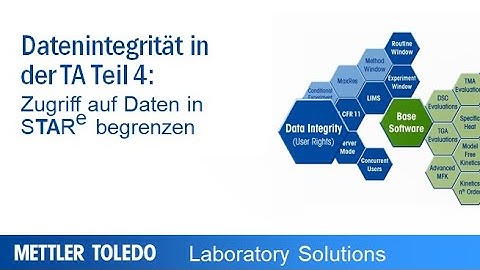 Begrenzung des Zugriffs auf Daten in der STARe Software