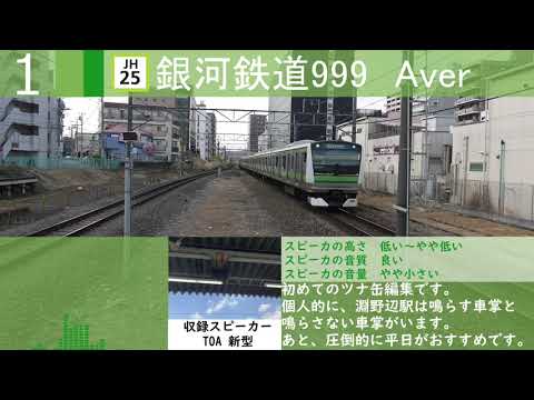 【密着収録】淵野辺駅1番線発車メロディー銀河鉄道999Aver