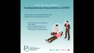 How Do You Perform Cardiopulmonary Resuscitation Or Cpr?