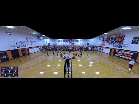 Osmond High School vs Winside High School Girls' Varsity Volleyball