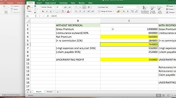 RECIPROCAL REINSURANCE
