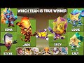 Which team is true winner  zooba