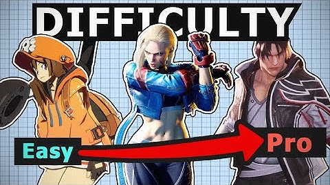 What makes a character difficult