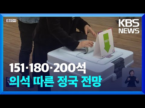 [총선] 총선 결과 22대 국회 의석 변화에 따른 정국 전망은? / KBS  2024.04.09.