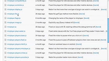 Advanced MediaFront 2.0 - Part 7 - Architecture