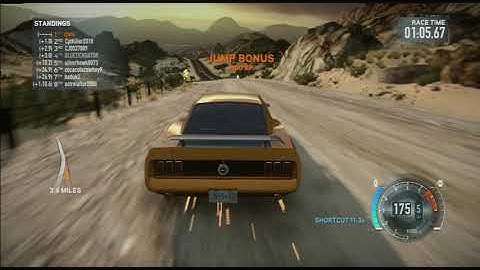 NFS the Run Multiplayer gameplay- Bossing it up!!