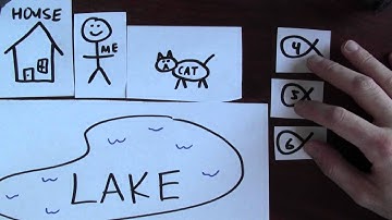 What is the difference between potential and actual infinity? - Week 2 - Lecture 9 - Mooculus