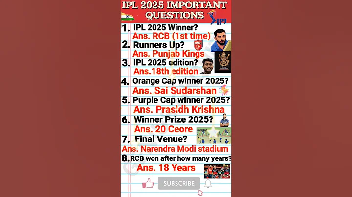 IPL 2025 IMPORTANT QUESTIONS/CURRENT AFFAIRS/GENIUS GKQUIZ #currentaffairs #ipl #shorts #shortvideo