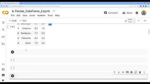 Pandas - rank method