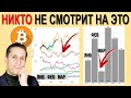 Bitcoin на Пороге Опасного Периода: Почему и Чего Ждать? [Алессио Растани]