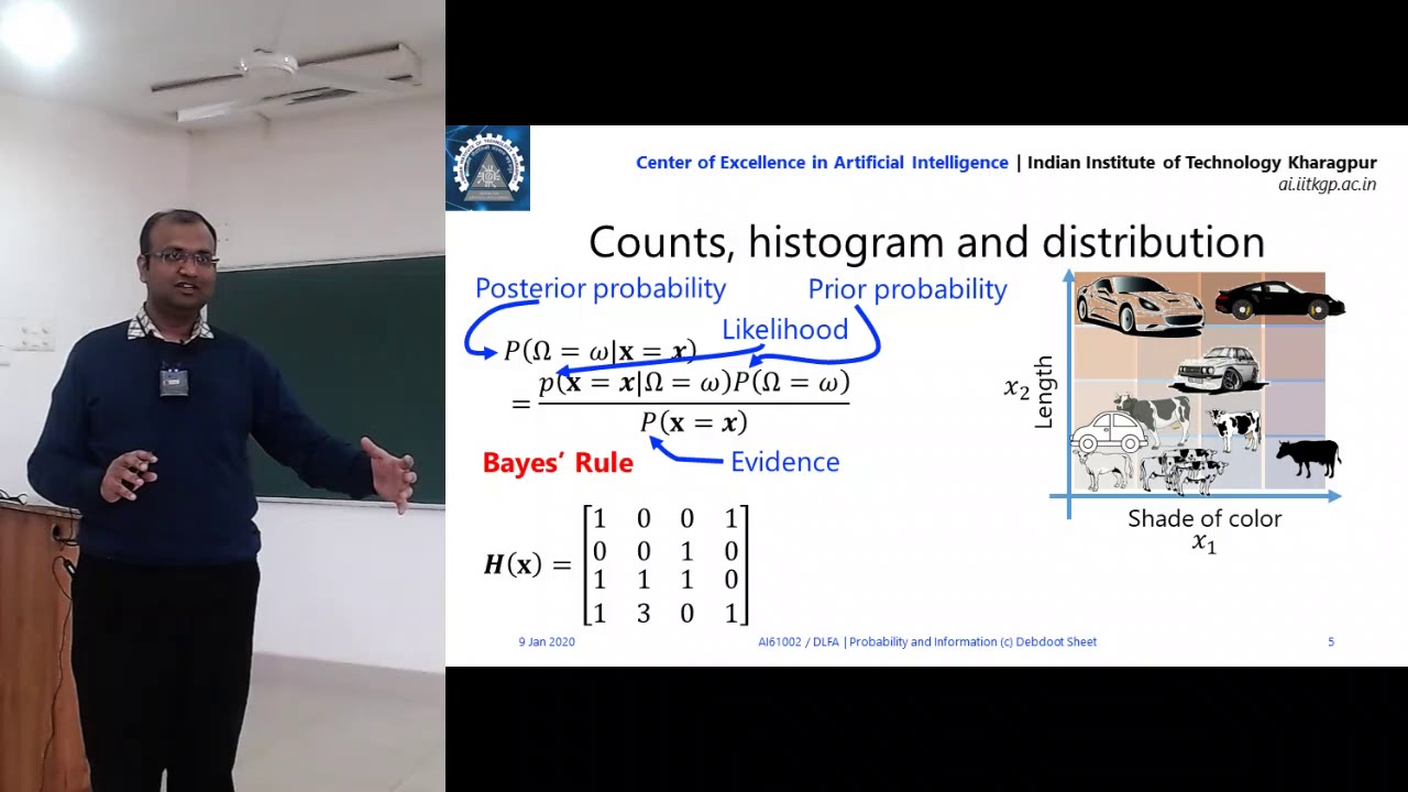 Lec2: Probability and Information - YouTube