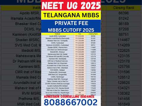NEET 2025 ||