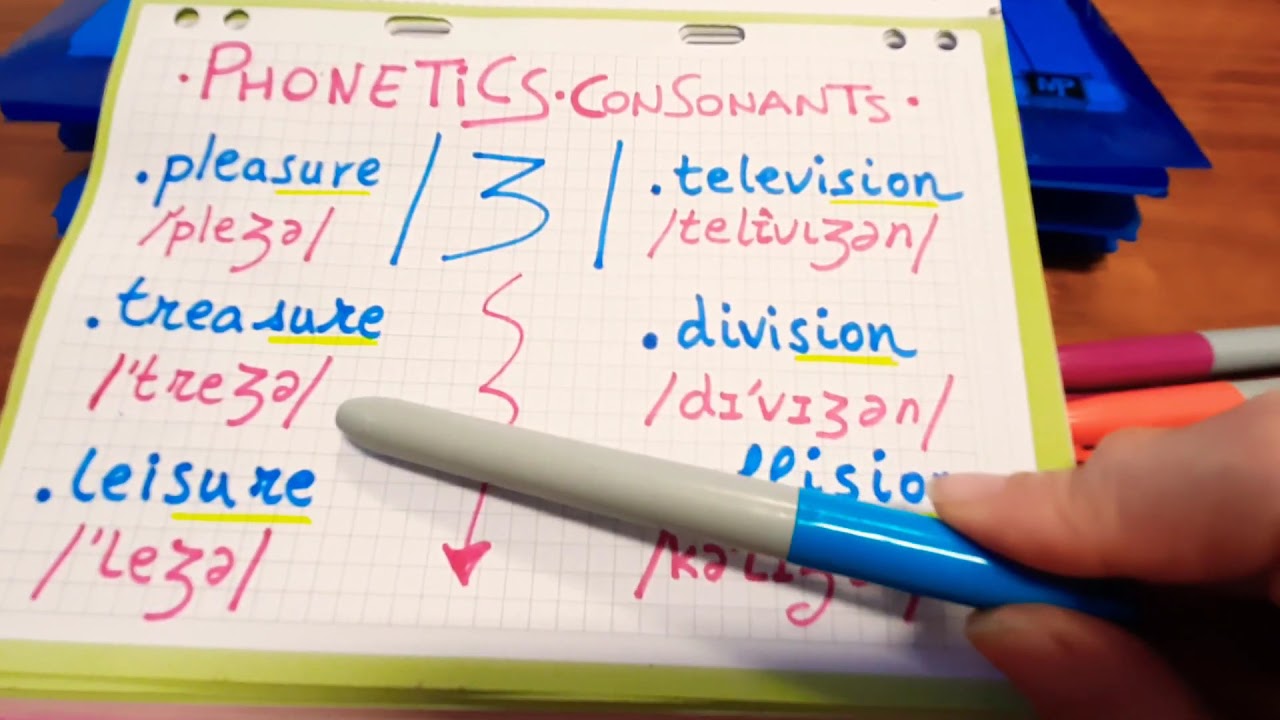 PHONETICS. CONSONANTS. THE FINAL SOUND IN WORDS LIKE PLEASURE AND TELEVISION. 