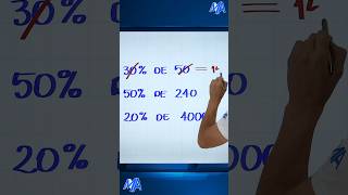 Porcentaje de un número