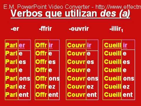 Conjugación verbos frances