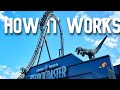 How It Works: Jurassic World Velocicoaster