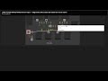 Fuse box location and diagram: land rover_range_rover_trims evoque - Schema fusibili
