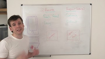 Should You Rewrite or Repair Your Web/Mobile Apps?