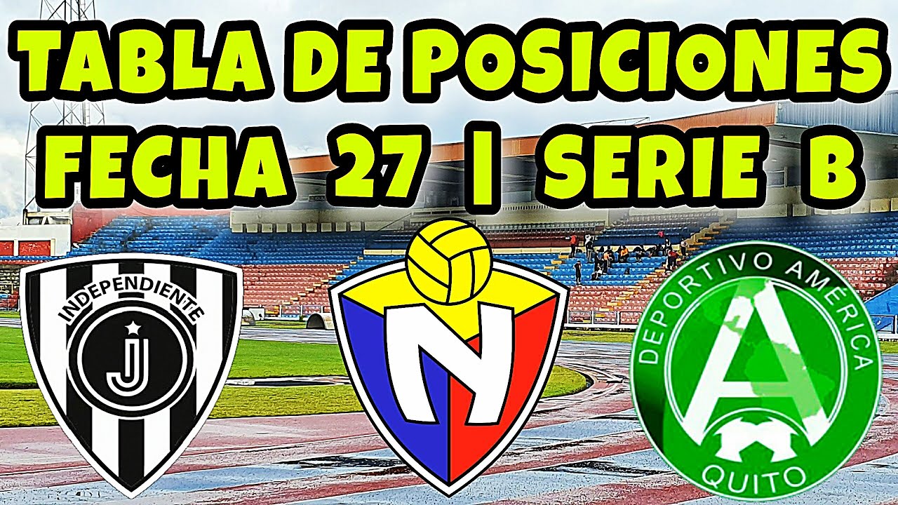 TABLA DE POSICIONES Y RESULTADOS FECHA 27 LIGAPRO 2022 | SERIE B