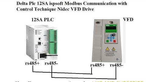 #delta plc modbus communication control technique nidec vfd.#delta plc ispsoft modbus program NE300