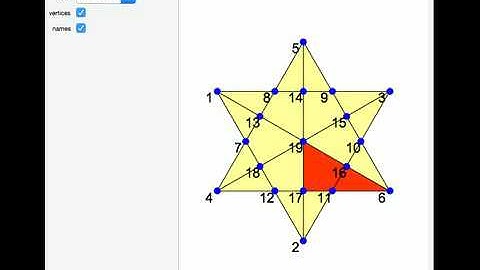 How Many Triangles in a Six-Pointed Star?