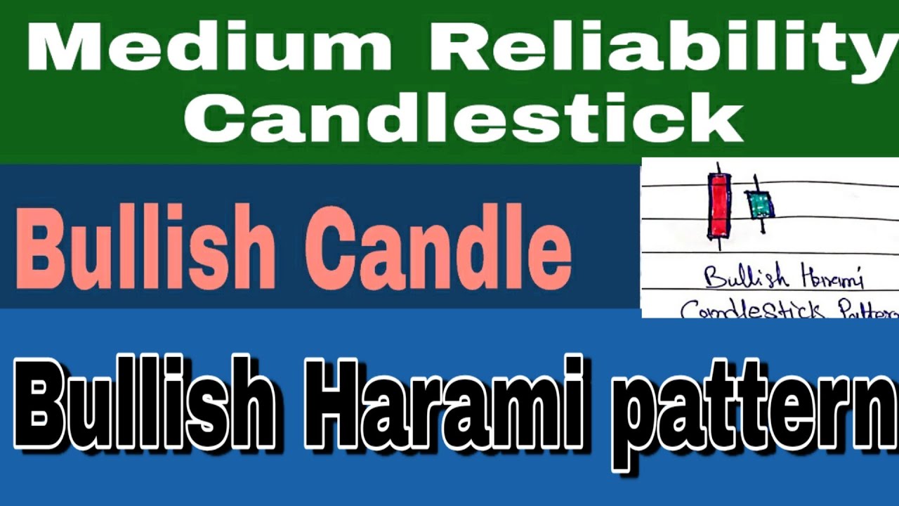 Top 4 Harami Candlestick Pattern Trading Strategies